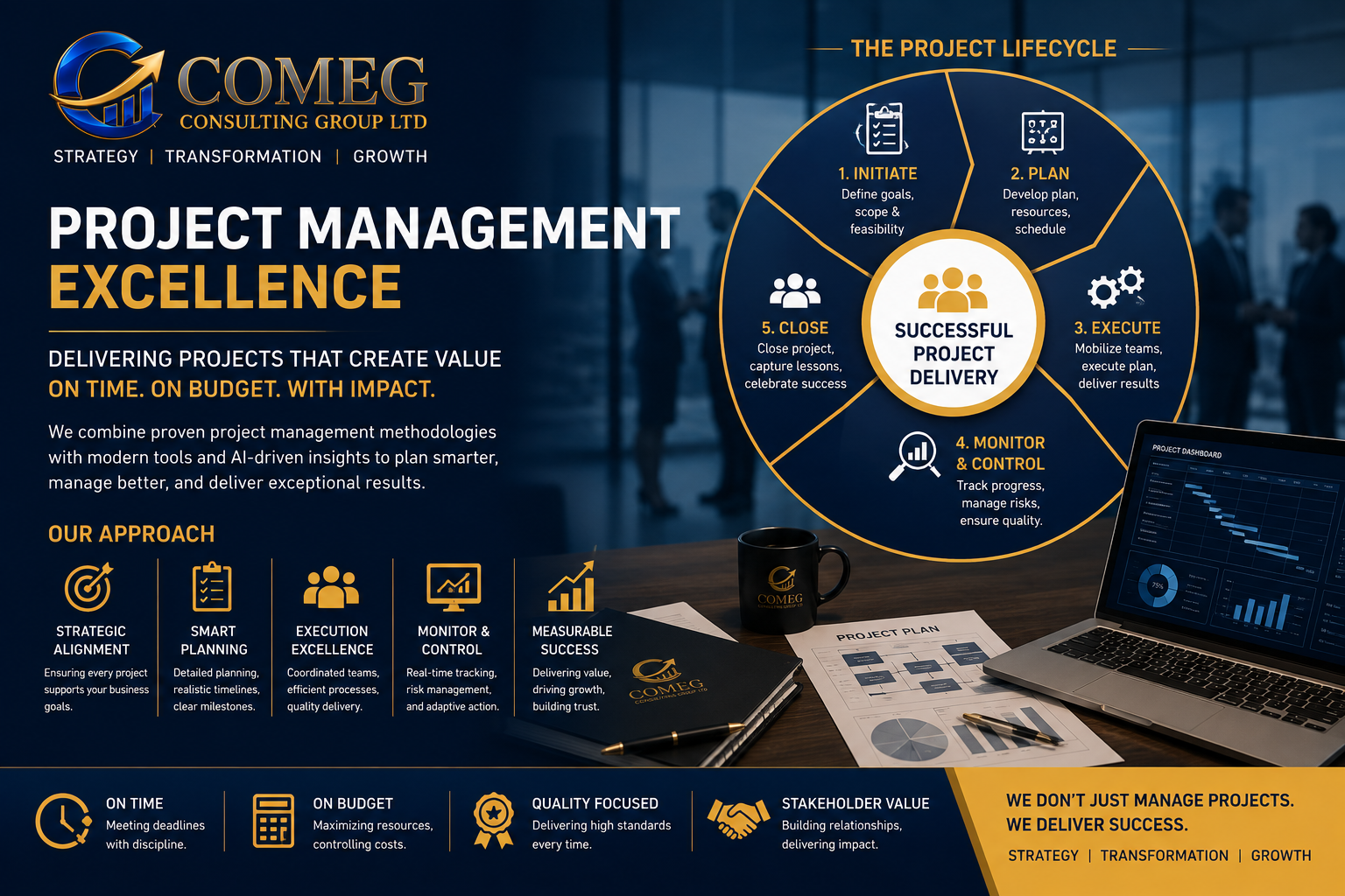 Project management